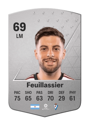 Francisco Feuillassier