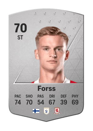 Marcus Forss