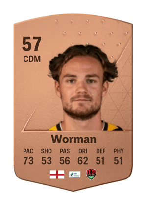 Ben Worman