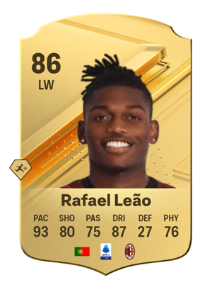 Rafael Leão