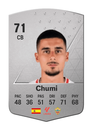 Chumi