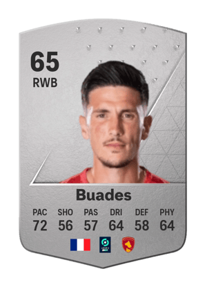 Lucas Buades