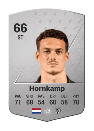 Jizz Hornkamp