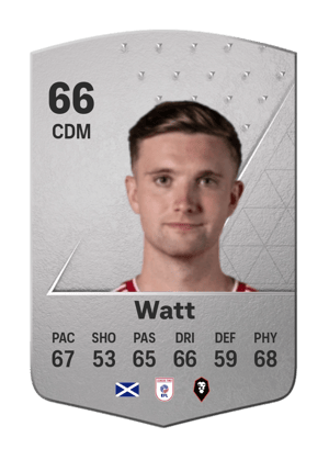 Elliot Watt