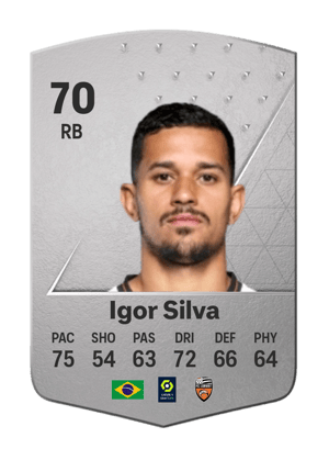 Igor Silva