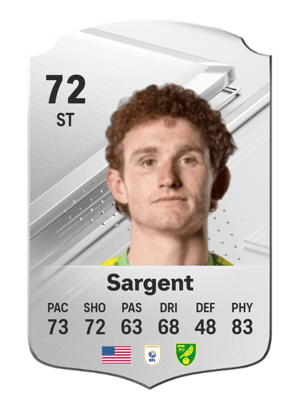 Josh Sargent