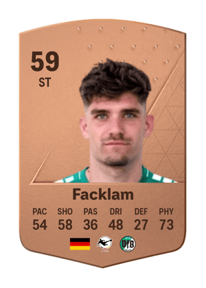 Mats Facklam