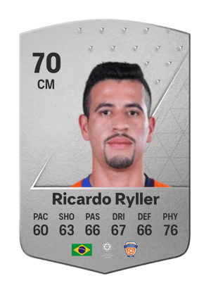 Ricardo Ryller