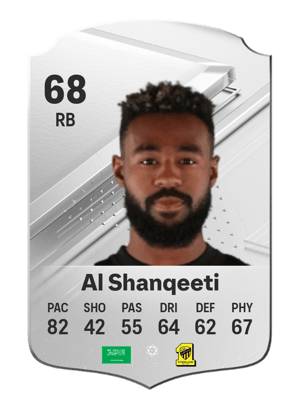 Muhannad Al Shanqeeti