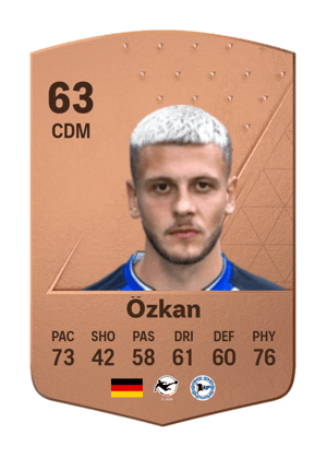 Can Özkan