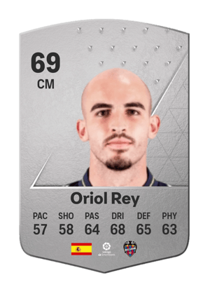 Oriol Rey