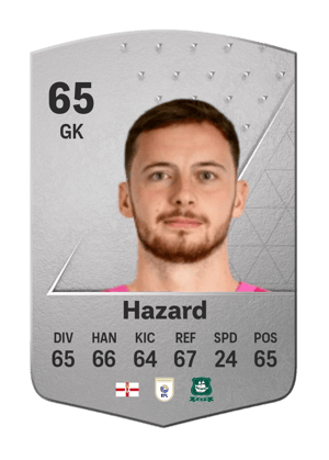 Conor Hazard