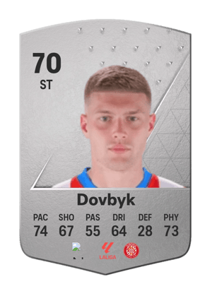 Artem Dovbyk