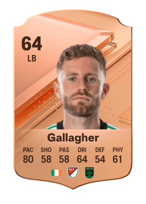 Jon Gallagher
