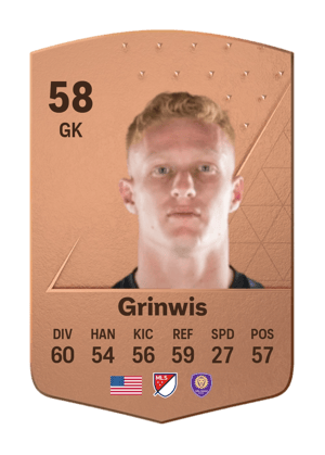 Adam Grinwis