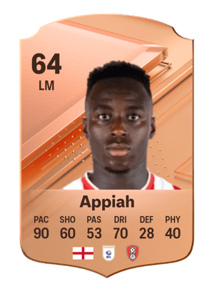 Arvin Appiah