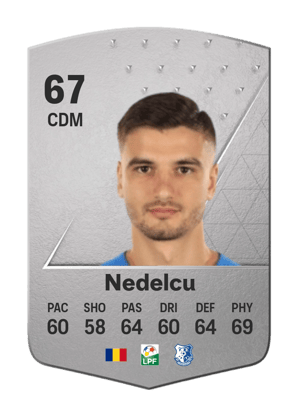 Dragoș Nedelcu