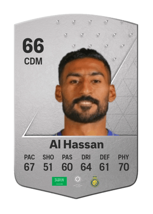 Ali Al Hassan