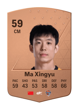 Ma Xingyu