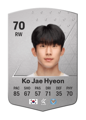 Ko Jae Hyeon
