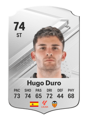 Hugo Duro