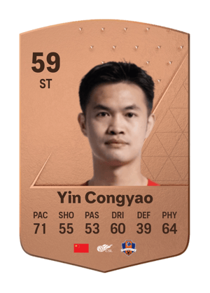 Yin Congyao