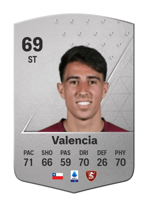 Diego Valencia