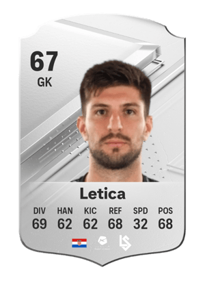 Karlo Letica