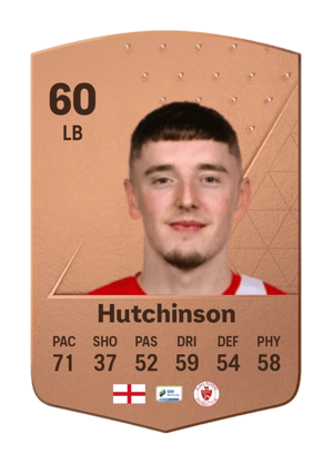 Reece Hutchinson