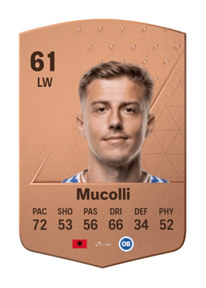 Agon Mucolli
