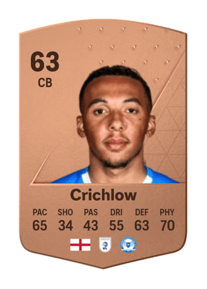 Romoney Crichlow