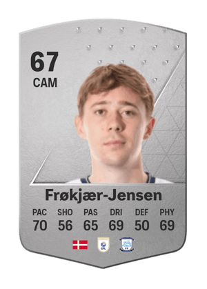 Mads Frøkjær-Jensen