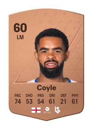 Trae Coyle