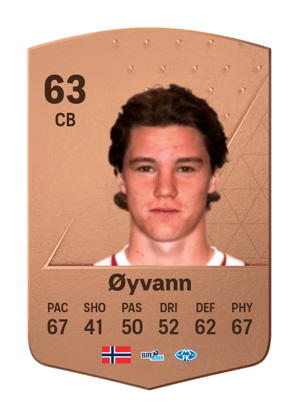 Casper Øyvann