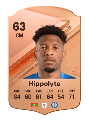 Myles Hippolyte