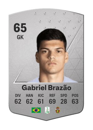 Gabriel Brazão