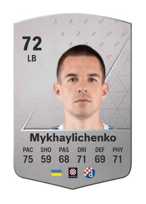 Bogdan Mykhaylichenko