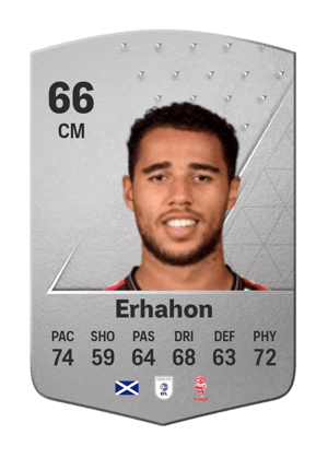 Ethan Erhahon