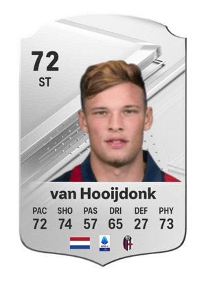 Sydney van Hooijdonk