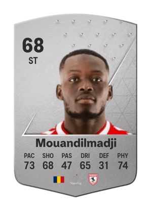 Marius Mouandilmadji