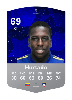 Jan Hurtado