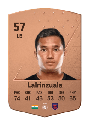 Jerry Lalrinzuala