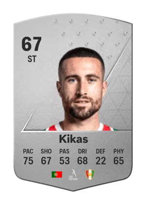 Kikas
