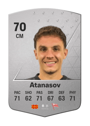 Jani Atanasov