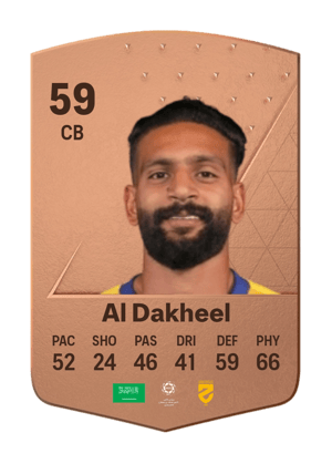 Abdulrahman Al Dakheel