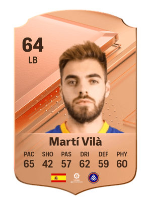 Martí Vilà
