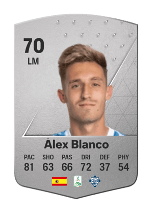 Álex Blanco