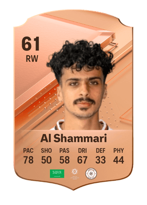 Abdulelah Al Shammari