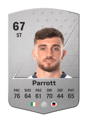 Troy Parrott