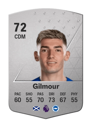 Billy Gilmour
